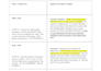 write documentary style youtube scripts and video scripts
